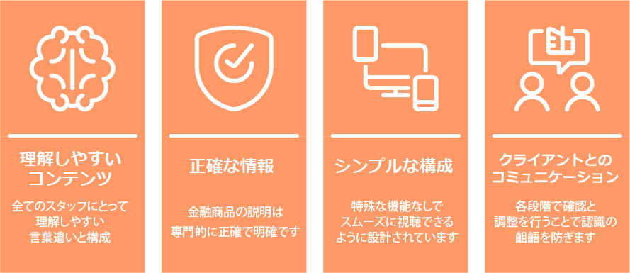 重視したポイントについてのイメージ