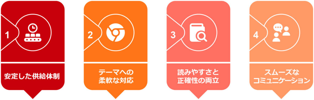 お客様からは、以下のような点を評価いただいた図版のまとめ