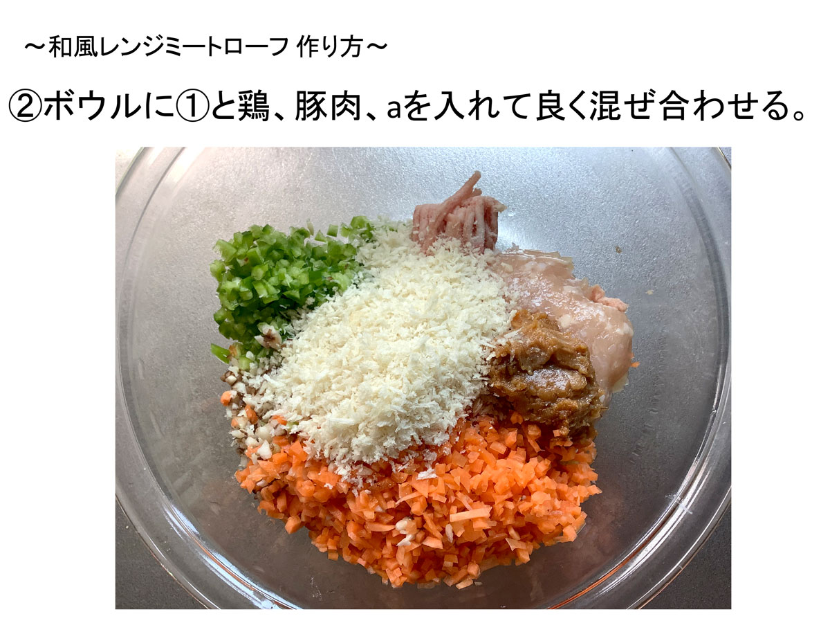 Zoomイベントを初開催 ミートローフも作ってみました 料理レシピ付き 日本最大級の編集プロダクション アーク コミュニケーションズ